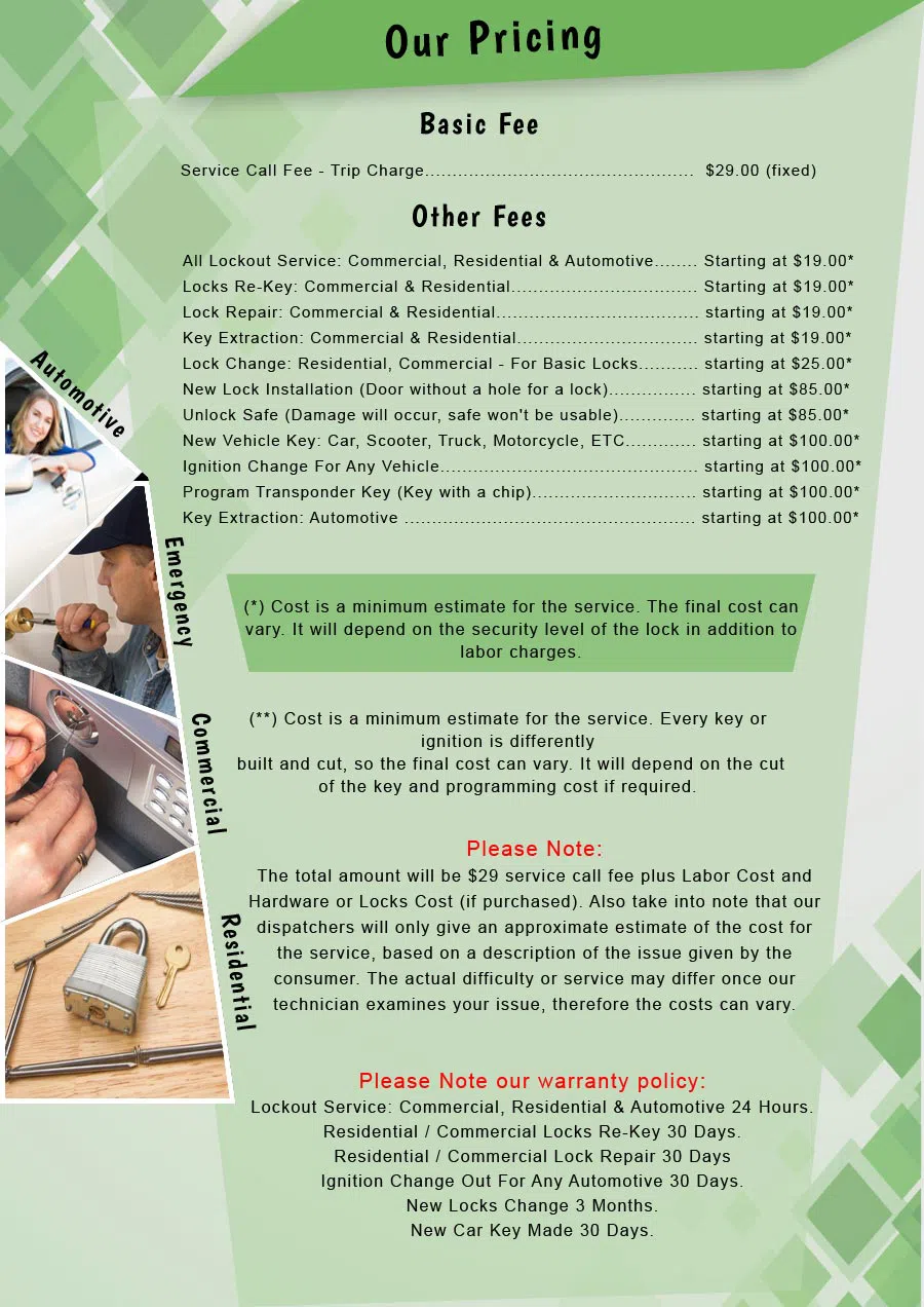 Locksmith Master Store Orlando, FL 407-308-0979